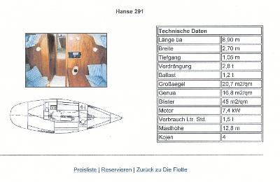 Hanse 291